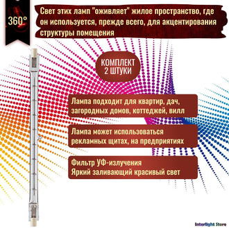 Philips Plusline Pro 150w 78.3mm 240v R7s