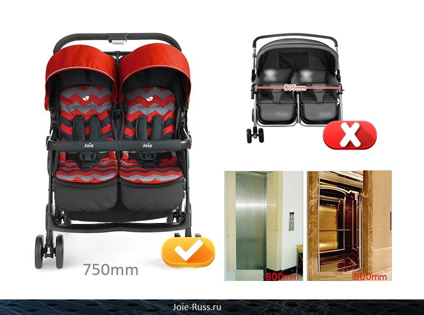 Ширина шасси всего 75 см, позволяет с комфортом заезжать в лифт.