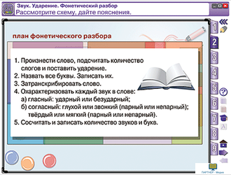 Наглядная начальная школа. Русский язык 4 класс. Звуки и буквы. Состав слова. Слово, текст, предложение. Синтаксис и пунктуация. Лексика, 4 кл.