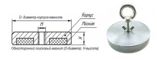 Поисковый Магнит Двухсторонний F600х2