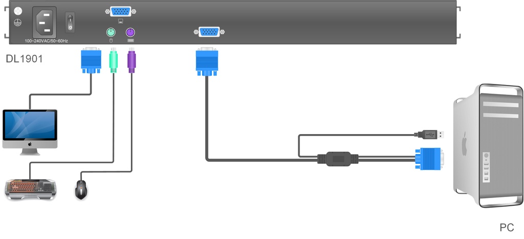 1-портовые локальные выдвижные KVM LCD консоли - Выдвижная LCD KVM ...