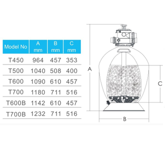 Фильтр Aquaviva T500 Volumetric (10 м3/час, D508)