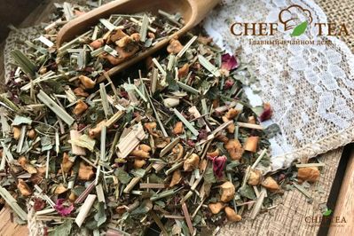 Травяной чай  Малина с мятой (мешки по 10кг)