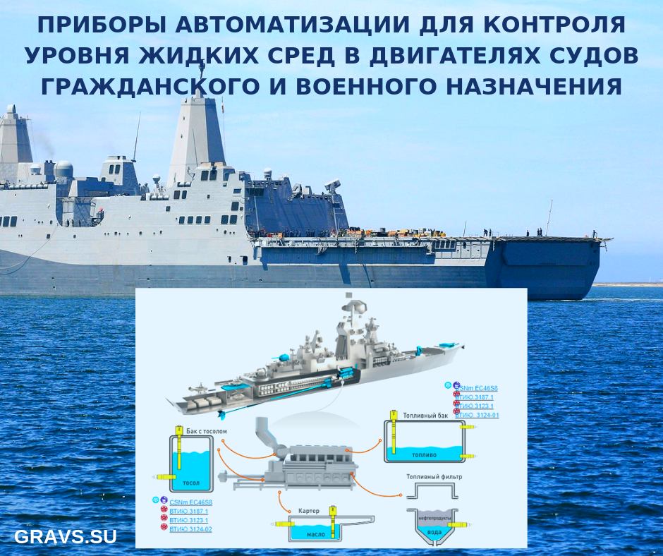 Судовая автоматика