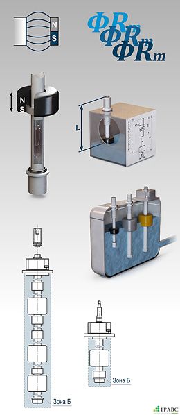 Магниточувствительные поплавковые датчики уровня