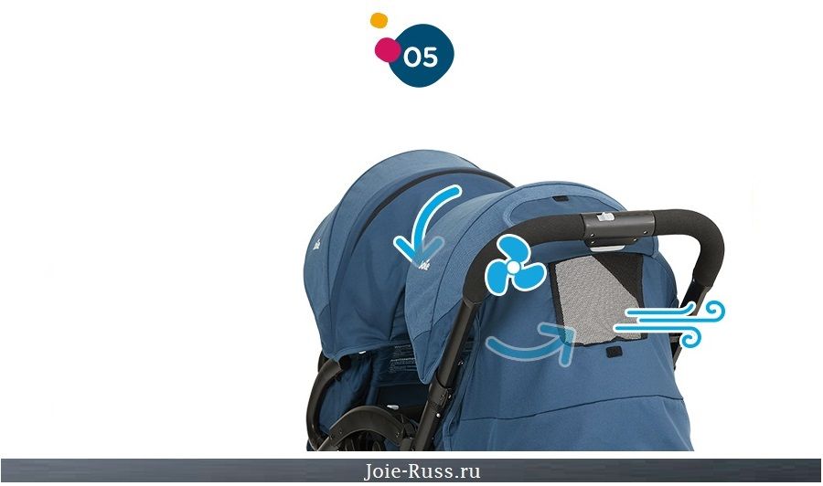 Вставка из «дышащей» сетки в капюшоне позволяет усилить циркуляцию воздуха вокруг сиденья  