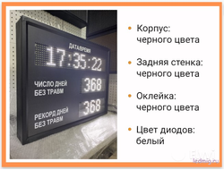 Электронное Табло уровня травматизма