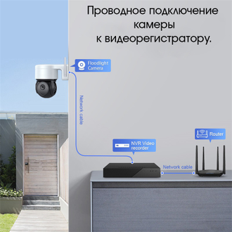 Уличная WI-FI IP камера с микрофоном, с динамиком, поворотная, с приложением в телефоне, 6 ик светодиодов, 3 MP Full HD