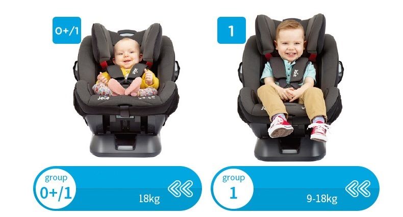Joie car seat verso hot sale