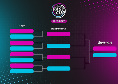 Турнирная сетка для соревнований по лазертагу
