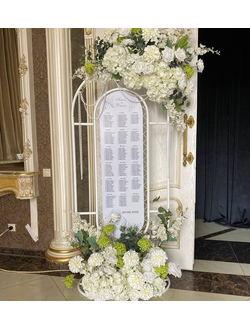 ОФОРМЛЕНИЕ WELCOME-ЗОНА "ДОБРО ПОЖАЛОВАТЬ НА ТОРЖЕСТВО"