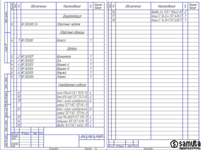 Спецификация сборочного чертежа – текстовый документ, определяющий состав сборочной единицы