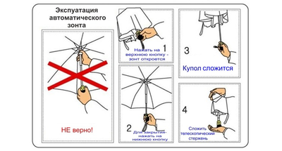 Зонт мужской складной автоматический Sponsa, ручка крючок кожа, большой купол (125см)
