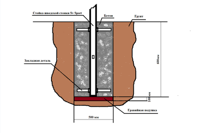 Уличная шведская стенка Sv Sport 403