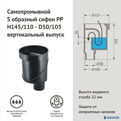 Трап водосток PLATZ Norma 100х100 Вертикальный выпуск (Золотой)