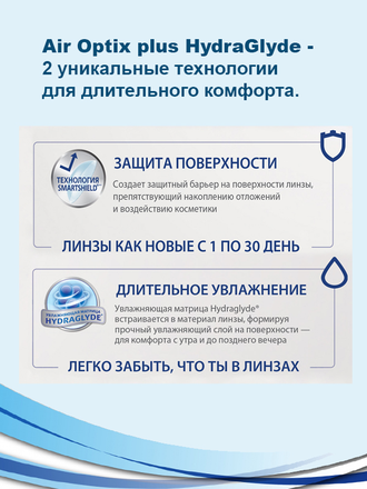 Air Optix HydraGlyde (3 линзы) + подарок