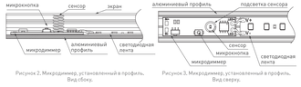 Микродиммер Arlight SR-IRIS-SN-DIM (12-24V, 1x5A, 38x10mm)