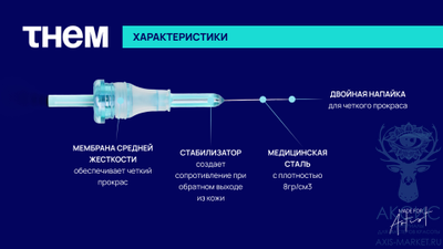 Картриджи THEM #8 — 0.25 3RLLT, 20 шт