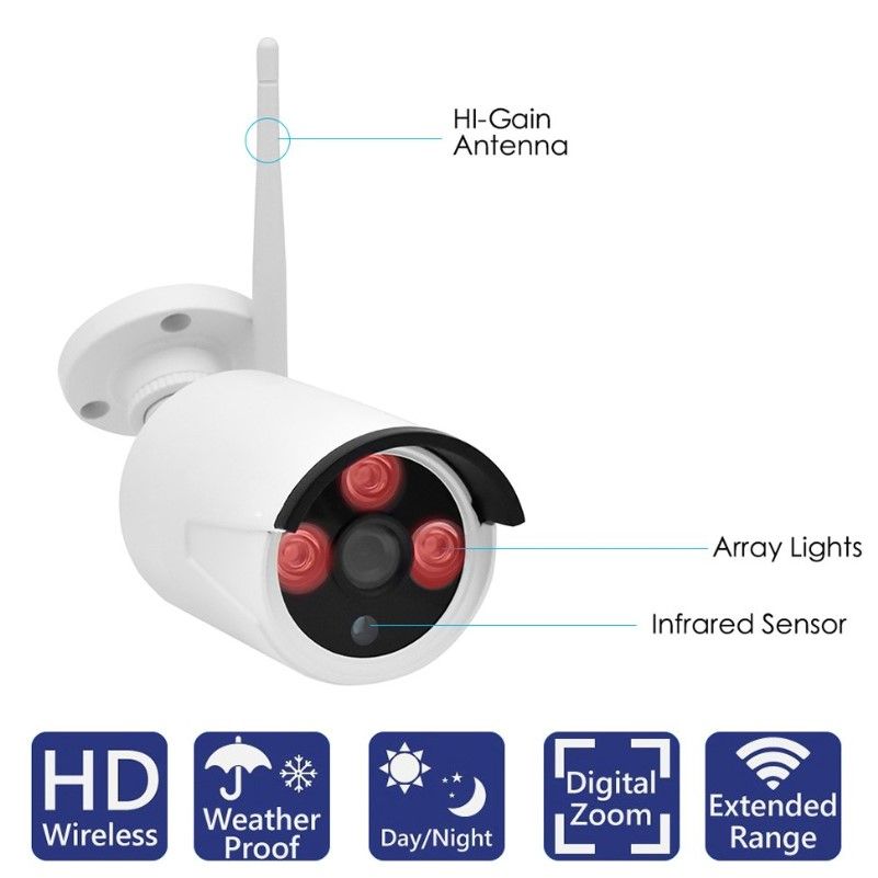 NVR+4IPC 3M Wi-Fi Комплект беспроводной системы видеонаблюдения, видеорегистратор + 4 видеокамеры, F