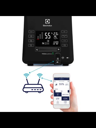 IQ-модуль для увлажнителя Electrolux Wi-Fi EHU/WF-10