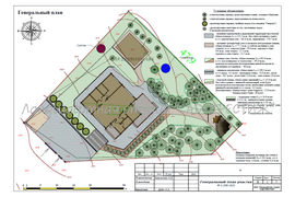 Ландшафтное проектирование. Проекты благоустройства территорий. Проекты инженерных коммуникаций.