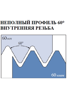 A60 IR16 K420C пластина