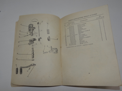 Список заносных частей Ява 559/360