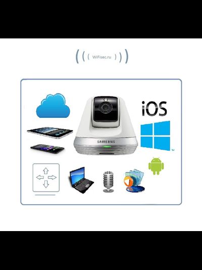 Видеоняня моторизированная Samsung SmartCam SNH, FullHD