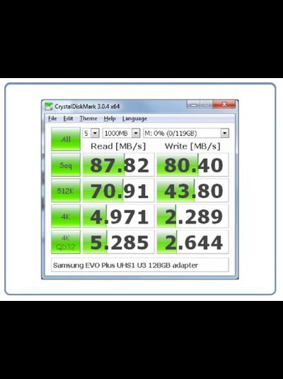 Карта памяти microSDXC UHS-I U3 SAMSUNG EVO PLUS 128 ГБ, 100 МБ/с, Class 10, MB-MC128GA/RU, 1 шт., переходник SD