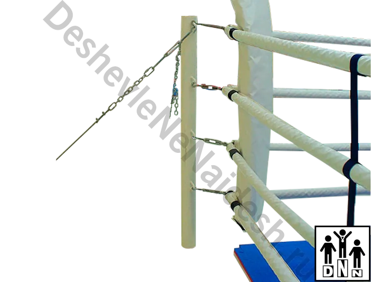 Комплектующие для боксерского ринга