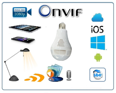 Wi-Fi видеоняня/Панорамная WiFi видеокамера в корпусе лампы накаливания  с DVR (iCSee),  Full HD