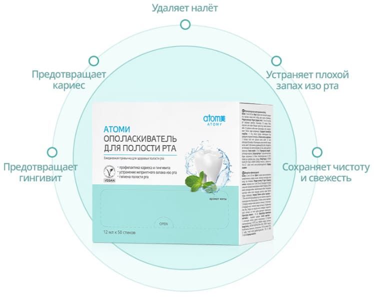 Ополаскиватель для рта Atomy в стиках