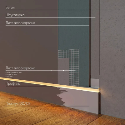 Напольный плинтус Decor Dizayn DD708, 2 метра