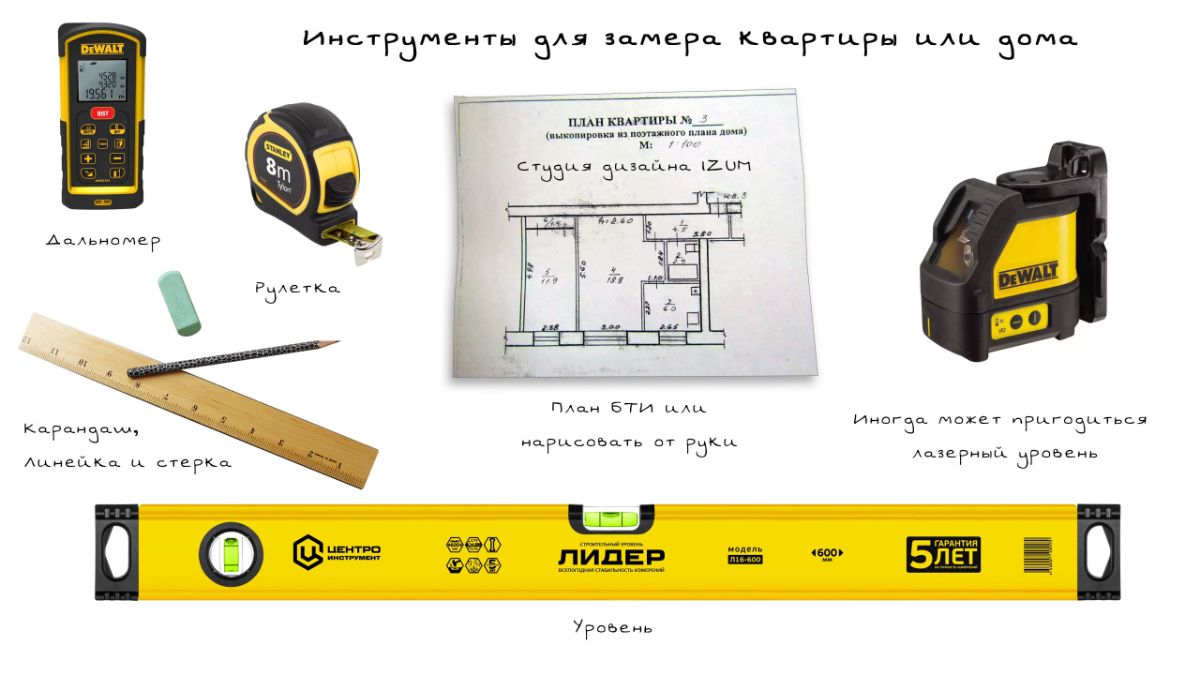 Лазерный дальномер для дизайнера интерьера