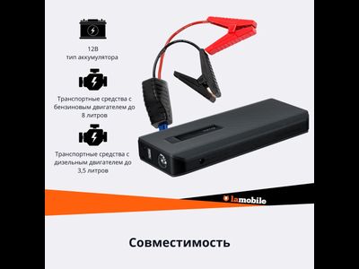 Пуско-зарядное устройство Xiaomi 70mai Jump Starter Max PS06