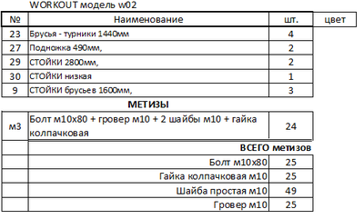 Спортивная площадка WORKOUT w02