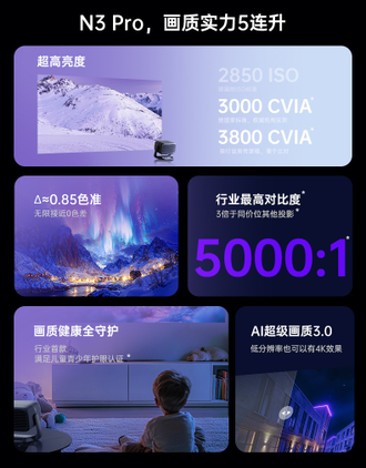 4K лазерный проектор JmGO N3 Pro (CN, Опт.зум)