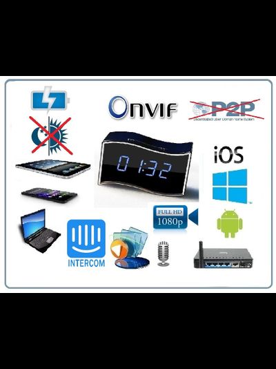 Охранная видеокамера /IP видеоняня WiFi/LAN (Часы настольные, волна)  с аккумулятором с DVR, Full HD (Camwf)