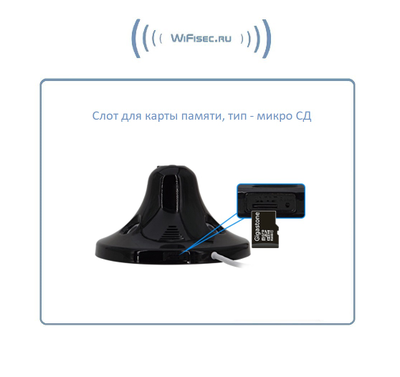 Потолочная - настенная WiFi/LAN видеокамера панорамная с DVR, Full HD 3 Mp (VRcam)