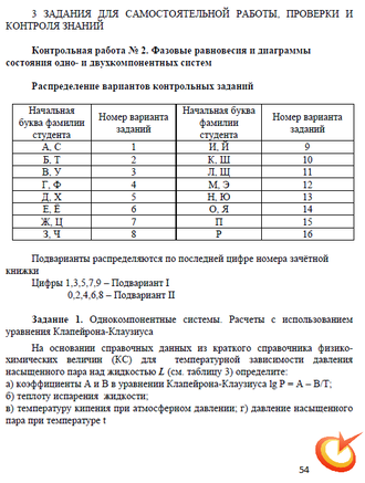 Контрольная работа №2. Фазовые равновесия и диаграммы состояния