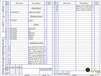 Спецификация сборочного чертежа – текстовый документ, определяющий состав сборочной единицы