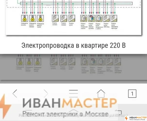 Вызов электрика для установки люстры