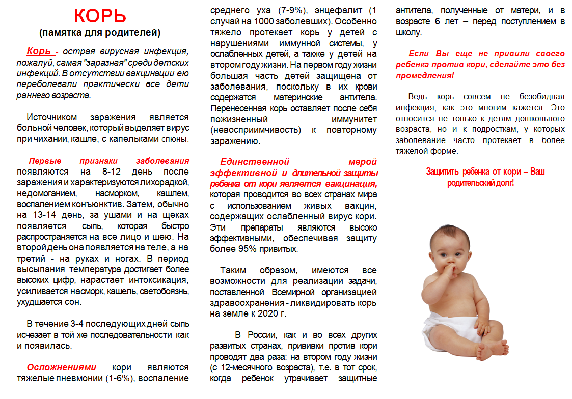 профилактика кори памятка для родителей. профилактика кори памятка для населения. корь профилактика. памятка по профилактике кори. корь памятка.