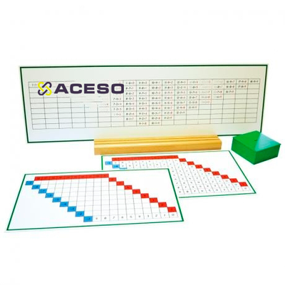 Математические игры на вычитание