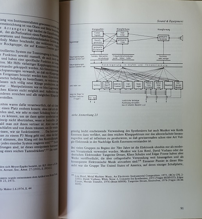 Rock Music Aspekte, Zur Geschichte, Asthetik, Produktion Иностранные книги Справочники, Intpressshop