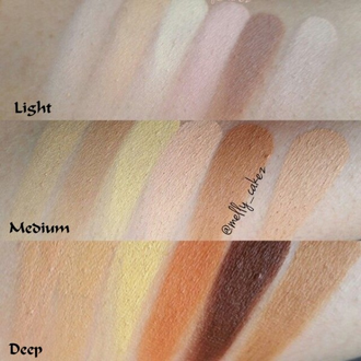 Палитра корректоров NYX Conceal, Correct, Contour Palette 01 Светлая