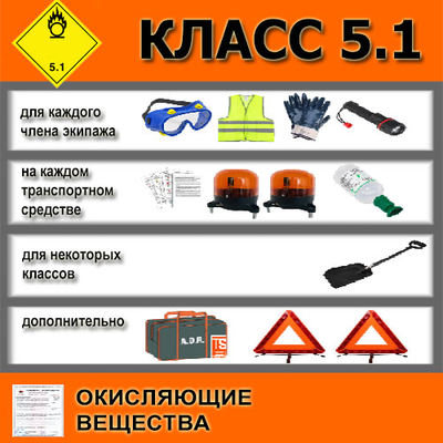 5.1 комплектация ДОПОГ набор ADR