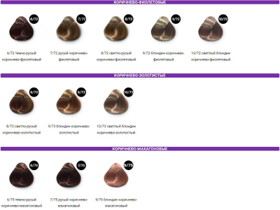 OLLIN Performance Стойкая крем-краска для волос, 60 мл