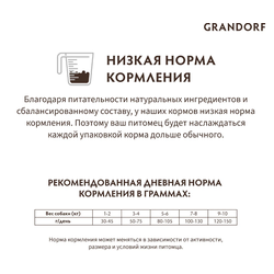 Grandorf (Грандорф): сухой корм для собак мини-пород  Ягненок с индейкой, 1 кг