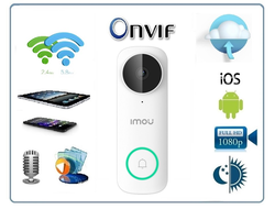 IMOU Doorbell DB61i-W-D4P вызывная двухдиавазонная WiFi панель видеодомофона с DVR, Full HD (IMOU)